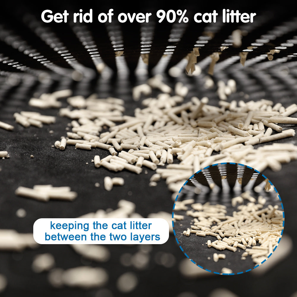 DOUBLE RICE™ CAT LITTER GUARD MAT