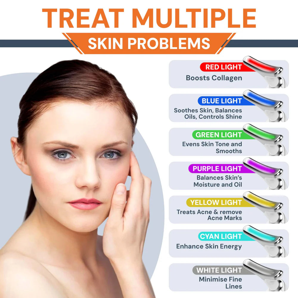 Woman with hand on face next to light therapy chart for skin problems