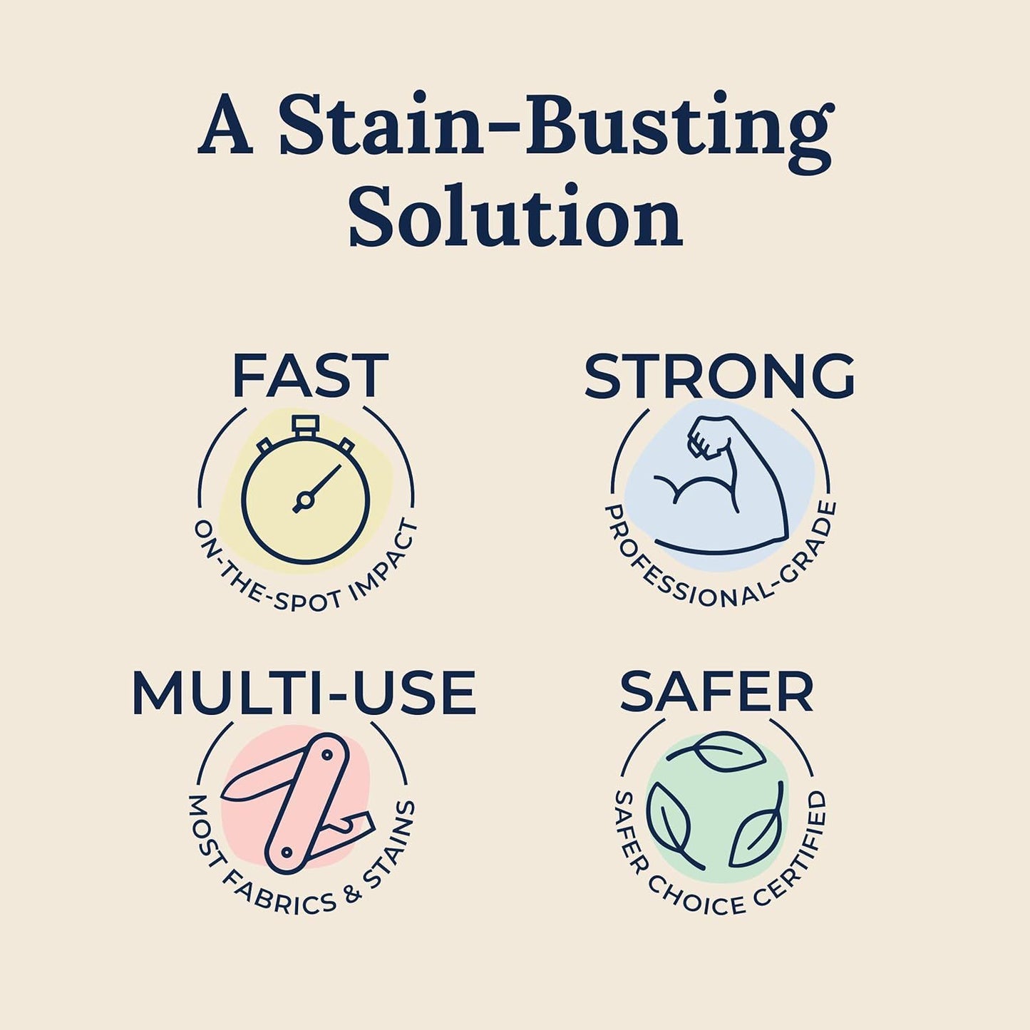 PUREWEAR STAIN REMOVER SPRAY