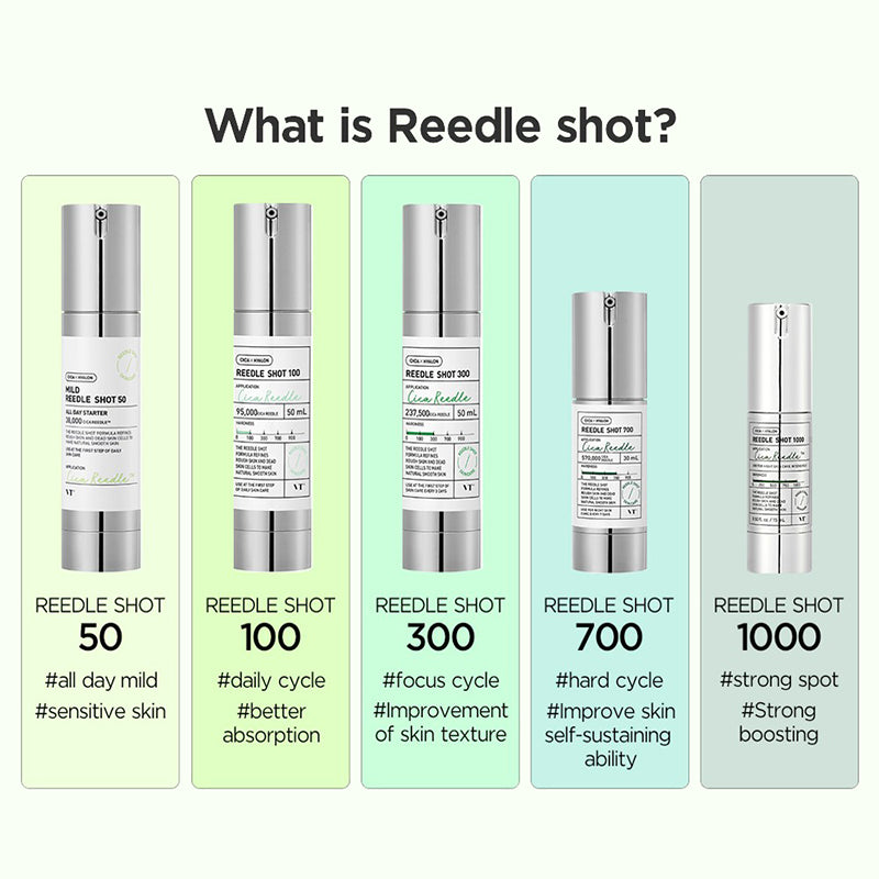 SKINCLARITY REEDLE BOOST SERUM