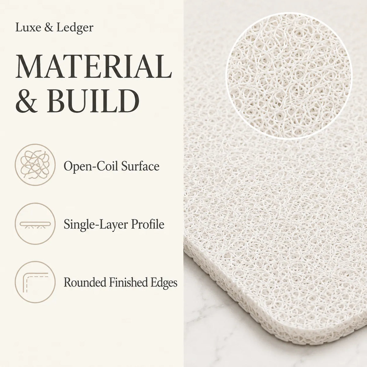 Material and build infographic for a Luxe & Ledger mat, showing a close-up of an off-white open-coil mesh texture with a circular inset and feature icons for open-coil surface, single-layer profile, and rounded finished edges.