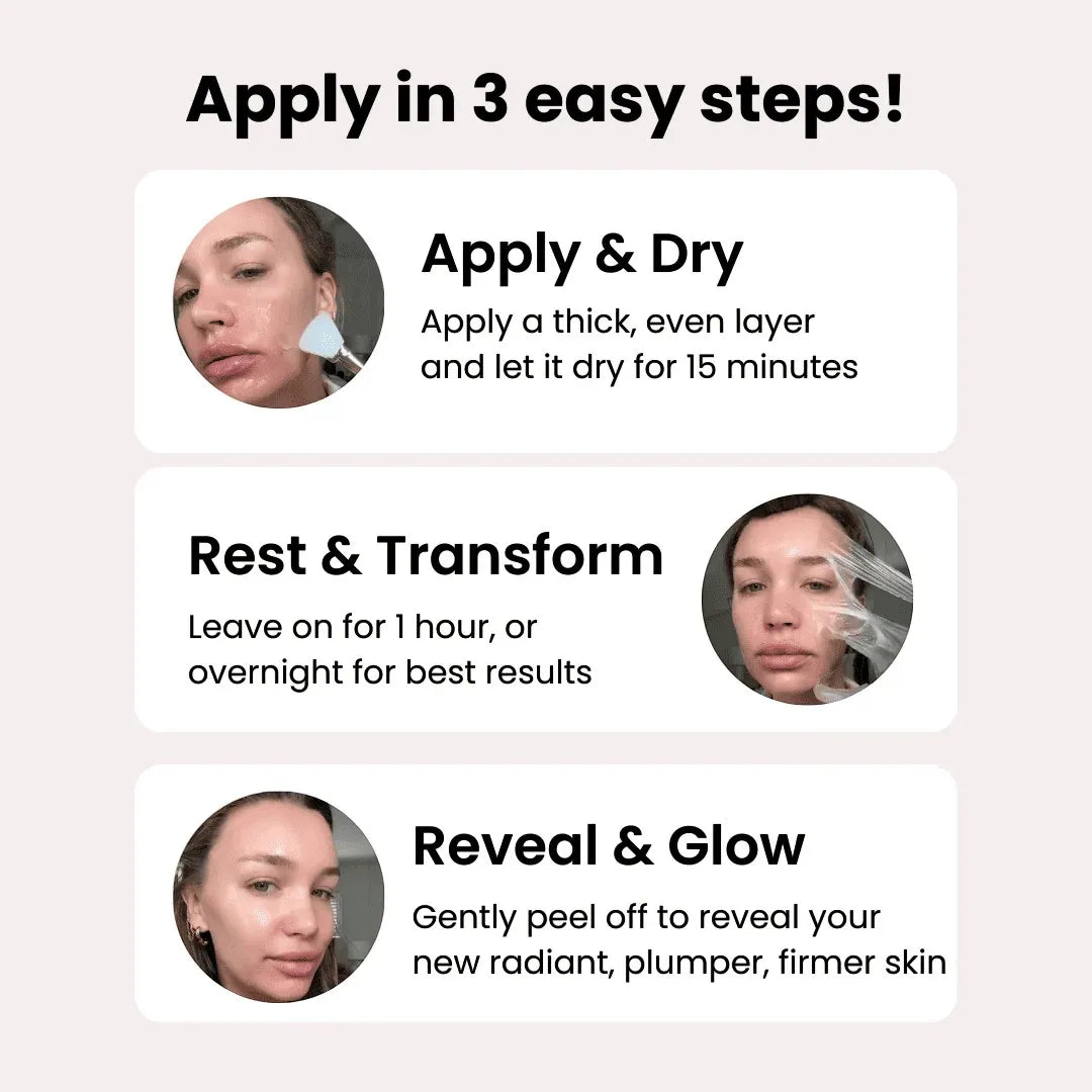 An instructional graphic with the headline 'Apply in 3 easy steps!' showing a three-step skincare routine: Apply & Dry, Rest & Transform, and Reveal & Glow, each with a small circular face photo and text instructions on a light beige background.
