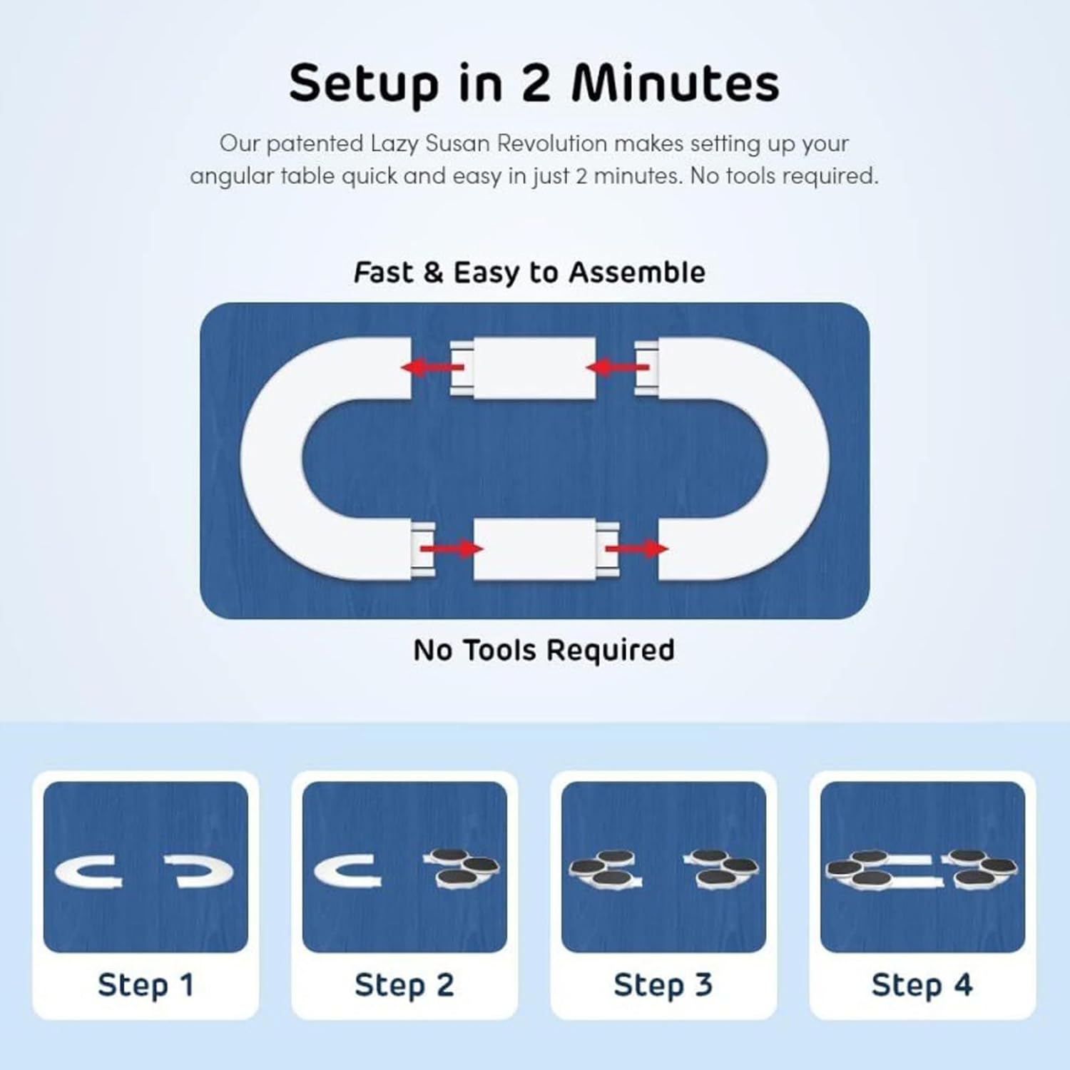 Diagram showing how to assemble a lazy susan with text about setup time and toollessness.