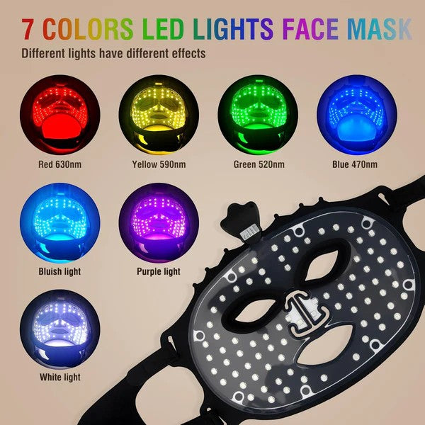 LED lights face mask with color options and light wavelengths on a beige background