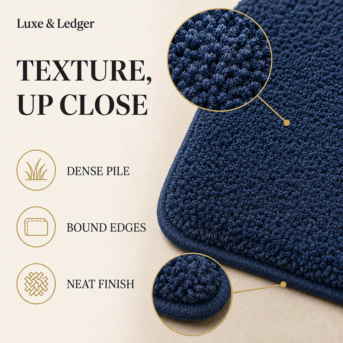 Close-up promotional graphic of a dark navy textured rug or mat with circular inset detail views showing the pile and edge finish. Text on a beige background reads 'Luxe & Ledger' and 'TEXTURE, UP CLOSE' with feature icons for dense pile, bound edges, and neat finish.