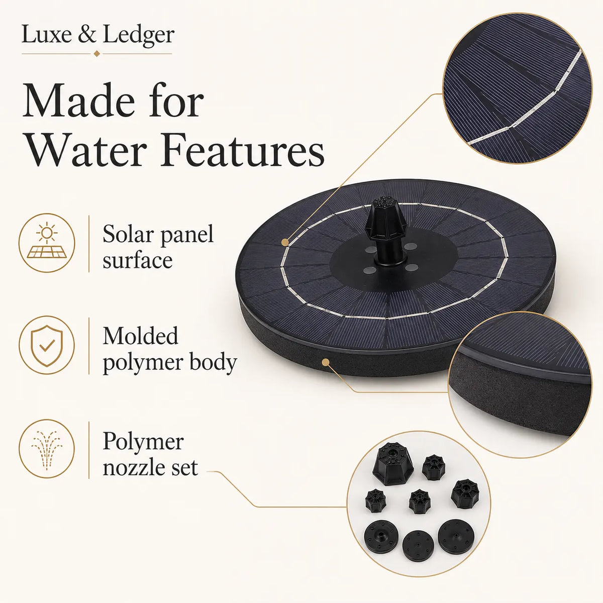 A circular black solar fountain pump with feature callouts on a light beige background. The image includes zoomed-in detail circles showing the solar panel surface, molded polymer body, and polymer nozzle set, with text reading 'Made for Water Features' and 'Luxe & Ledger'.