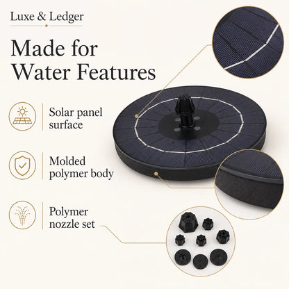 A circular black solar fountain pump with feature callouts on a light beige background. The image includes zoomed-in detail circles showing the solar panel surface, molded polymer body, and polymer nozzle set, with text reading 'Made for Water Features' and 'Luxe & Ledger'.