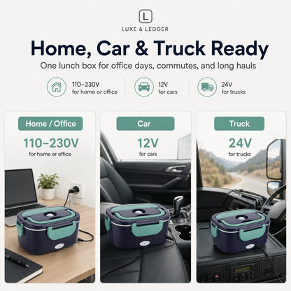 A promotional infographic for a portable lunch box by Luxe & Ledger, showing the product in three use cases: home/office, car, and truck. The top text reads 'Home, Car & Truck Ready' with voltage information for each setting.