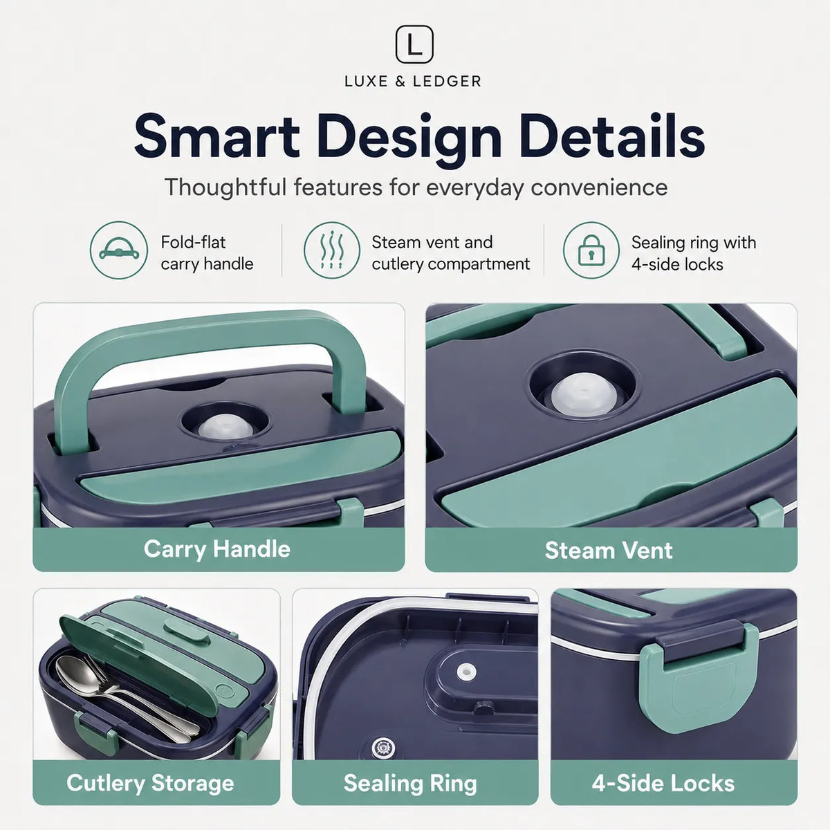 A product feature infographic for a lunch box by Luxe & Ledger, titled 'Smart Design Details'. The graphic displays six labeled close-up views of the lunch box's features: 'Fold-flat carry handle', 'Steam Vent', 'Cutlery Storage', 'Sealing Ring', and '4-Side Locks'.