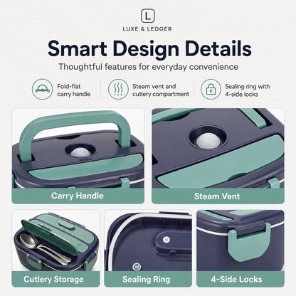 A product feature infographic for a lunch box by Luxe & Ledger, titled 'Smart Design Details'. The graphic displays six labeled close-up views of the lunch box's features: 'Fold-flat carry handle', 'Steam Vent', 'Cutlery Storage', 'Sealing Ring', and '4-Side Locks'.