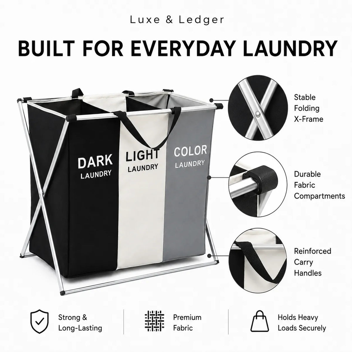 A three-compartment fabric laundry hamper with a black, white, and gray color-coded design, shown on a white background with feature callout graphics and text reading 'BUILT FOR EVERYDAY LAUNDRY' and 'Luxe & Ledger'.