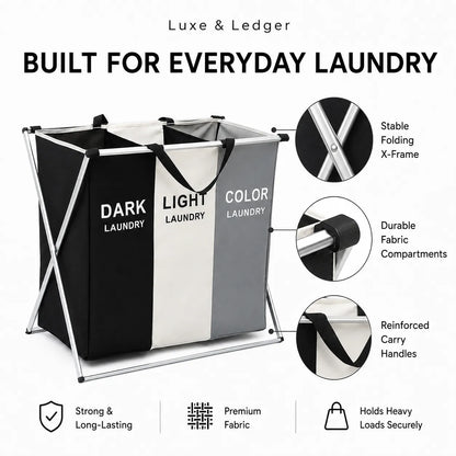 A three-compartment fabric laundry hamper with a black, white, and gray color-coded design, shown on a white background with feature callout graphics and text reading 'BUILT FOR EVERYDAY LAUNDRY' and 'Luxe & Ledger'.