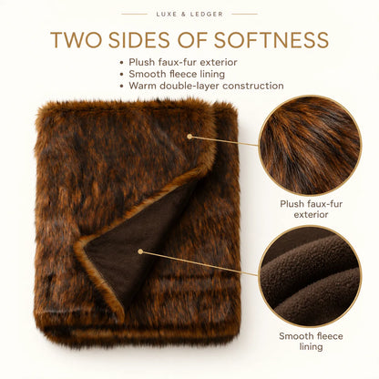 A brown faux-fur blanket with a plush brown lining, shown on a clean off-white background with text and circular detail insets highlighting the soft texture on both sides. Brand text 'LUXE & LEDGER' is visible at the top.