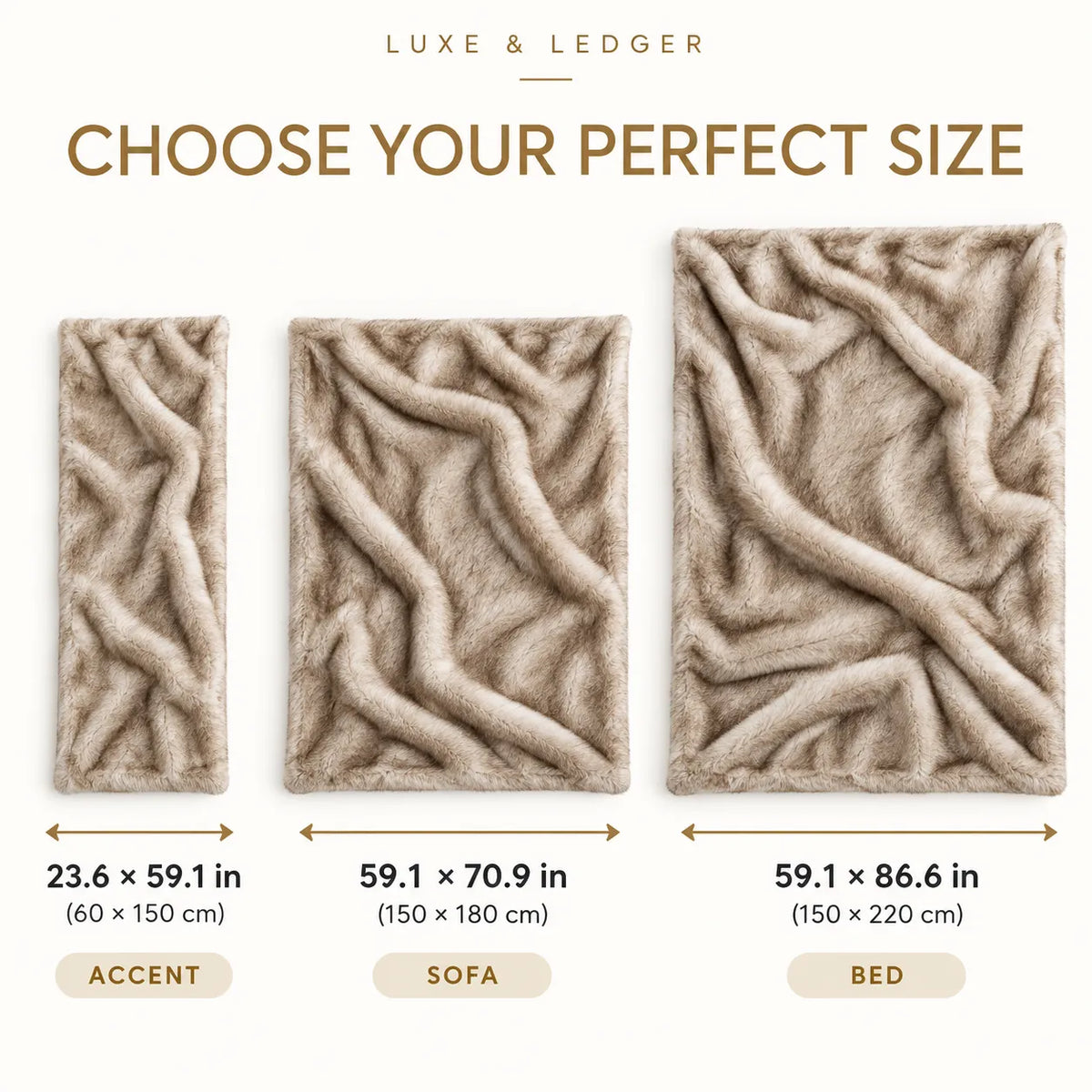 Size guide for Luxe & Ledger textured throw blankets, showing three blanket sizes labeled Accent, Sofa, and Bed with dimensions and arrows on a light beige background.