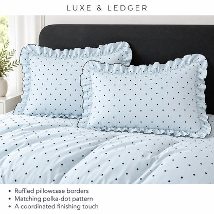 Light blue bedding set with black polka dots and ruffled pillowcase borders, styled on a bed with a dark headboard. Text at the top reads 'LUXE & LEDGER' and the bottom includes feature bullet points.