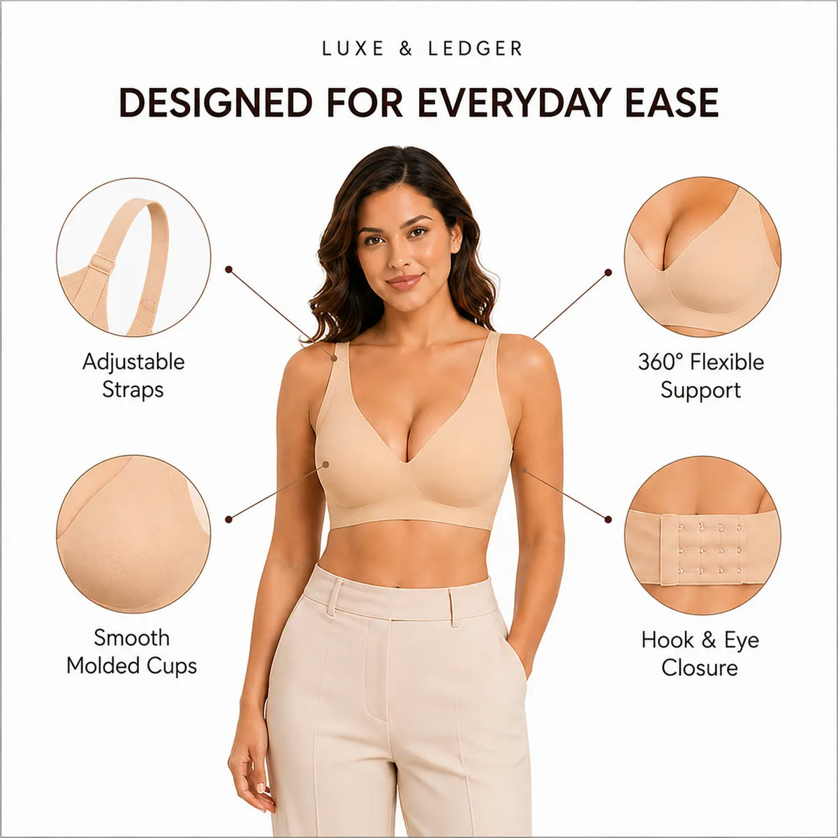 A woman modeling a nude-beige underwire bra and matching pants on a white background, with callout circles highlighting features such as adjustable straps, 360° flexible support, smooth molded cups, and hook & eye closure. Text at the top reads 'LUXE & LEDGER' and 'DESIGNED FOR EVERYDAY EASE'.