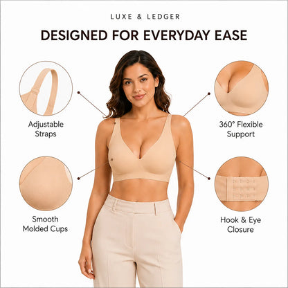 A woman modeling a nude-beige underwire bra and matching pants on a white background, with callout circles highlighting features such as adjustable straps, 360° flexible support, smooth molded cups, and hook & eye closure. Text at the top reads 'LUXE & LEDGER' and 'DESIGNED FOR EVERYDAY EASE'.