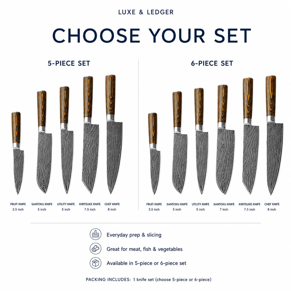 A product information graphic for the Luxe & Ledger knife set, showing two options: a 5-piece set and a 6-piece set. Each set features a fruit knife, santoku knife, utility knife, kirkuscle knife, and chef knife with patterned steel blades and dark wood handles.