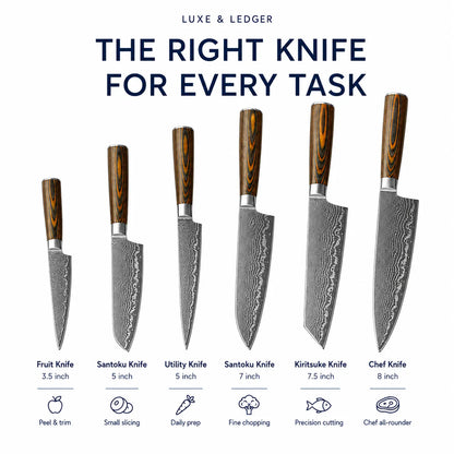 Six kitchen knives in ascending sizes are shown on a white background with the headline 'THE RIGHT KNIFE FOR EVERY TASK' and labels naming each knife type and size. The knives have patterned steel blades and brown wood-grain handles.