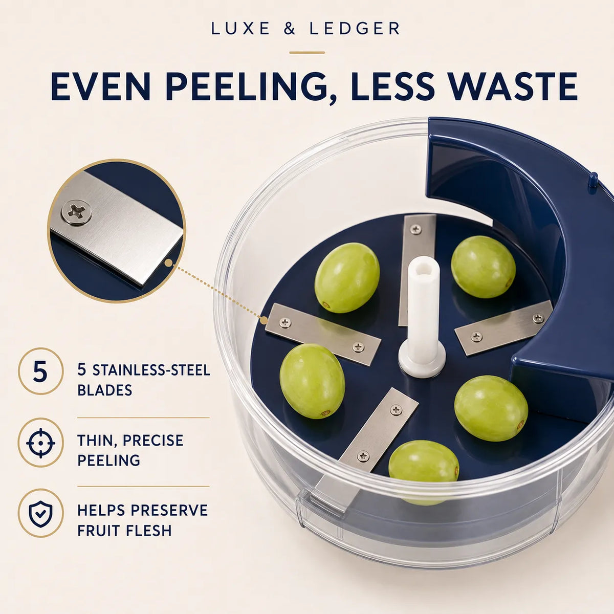 Luxe & Ledger manual fruit peeler shown with green grapes inside a clear circular container and dark navy interior. The image includes marketing text and feature callouts: 'Even peeling, less waste,' '5 stainless-steel blades,' 'Thin, precise peeling,' and 'Helps preserve fruit flesh.