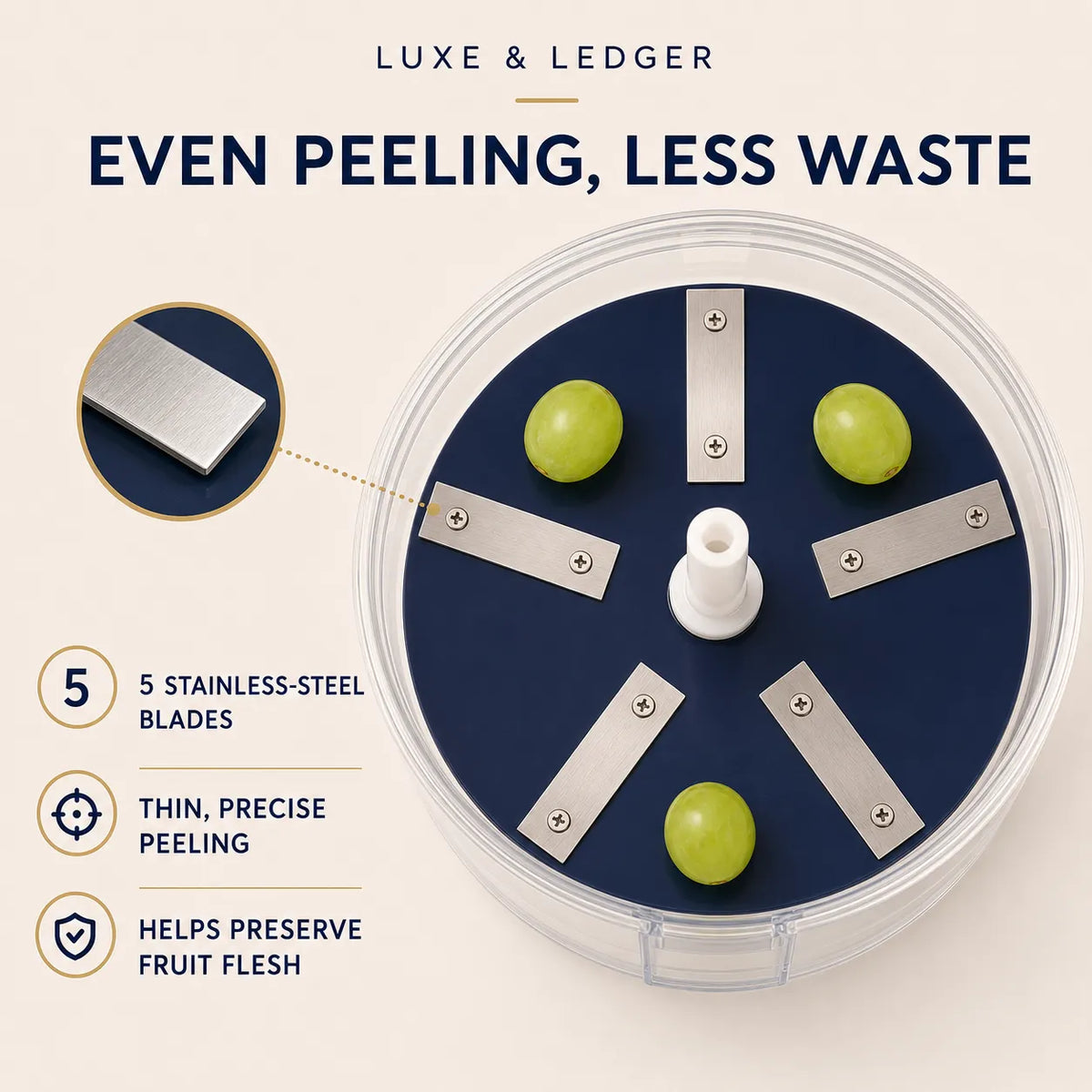 Luxe & Ledger fruit peeler set shown on a beige background with marketing text. The circular peeler has a dark navy blue insert, five silver stainless-steel blades, and two green grapes demonstrating use.