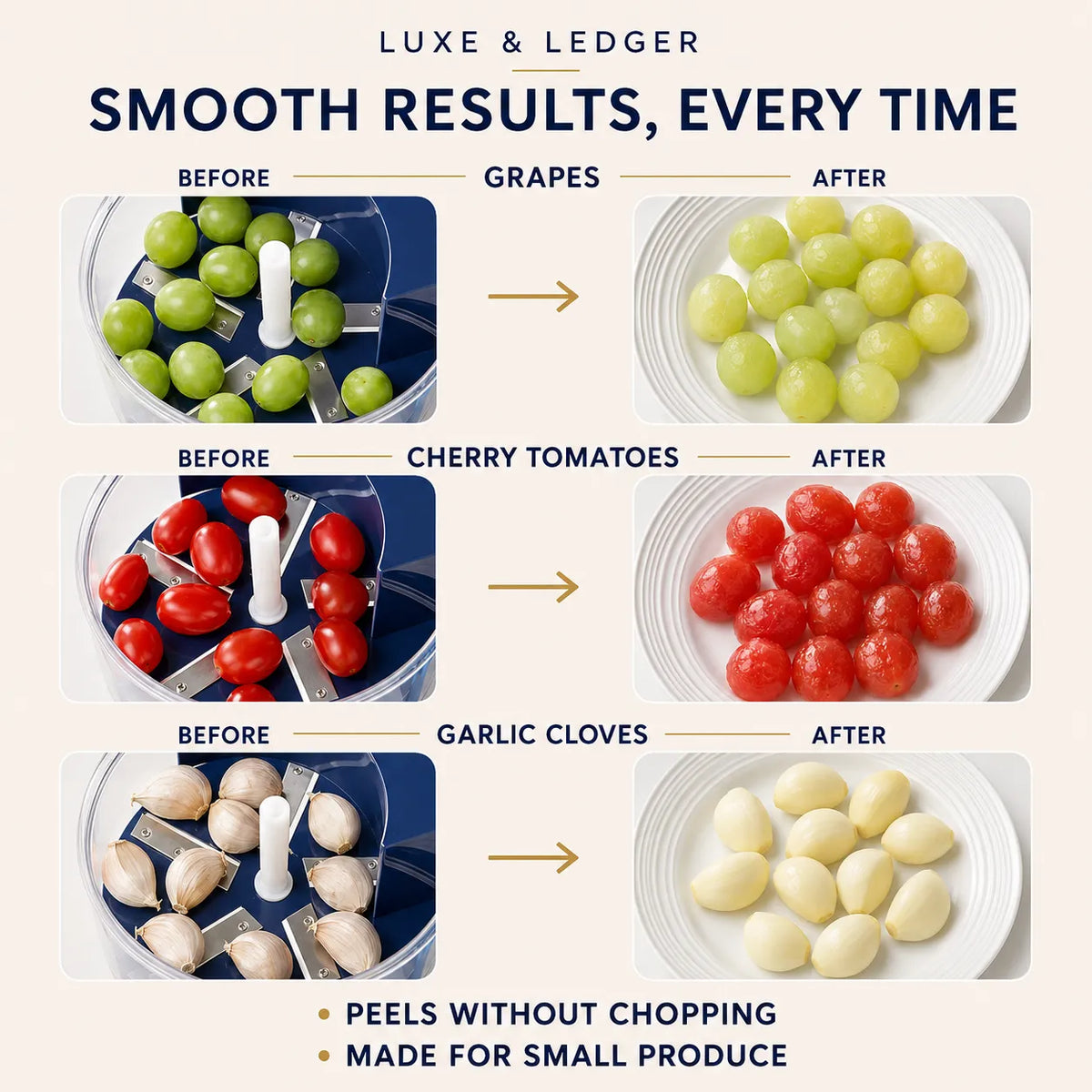 An infographic showing three produce peeling demonstrations under the brand Luxe & Ledger. The graphic displays 'Before' and 'After' results for green grapes, cherry tomatoes, and garlic cloves, illustrating how the device peels the produce without chopping.