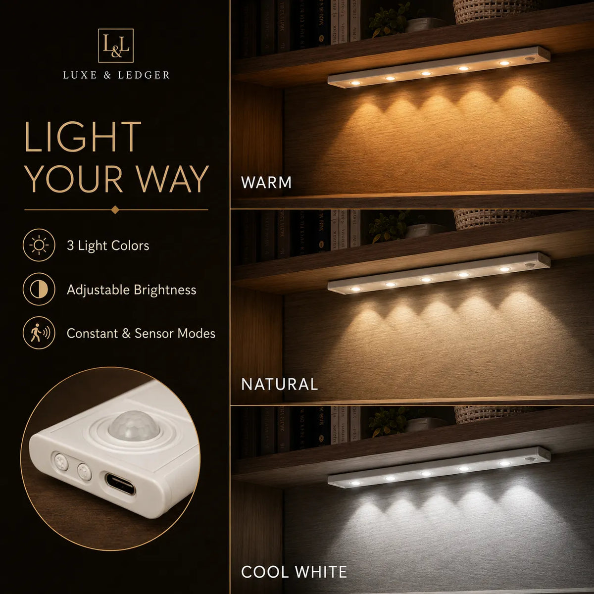 A Luxe & Ledger magnetic LED light strip shown in three lighting modes: Warm, Natural, and Cool White, mounted on a wooden shelf. The left side features product specifications and a circular inset showing the white magnetic light unit.