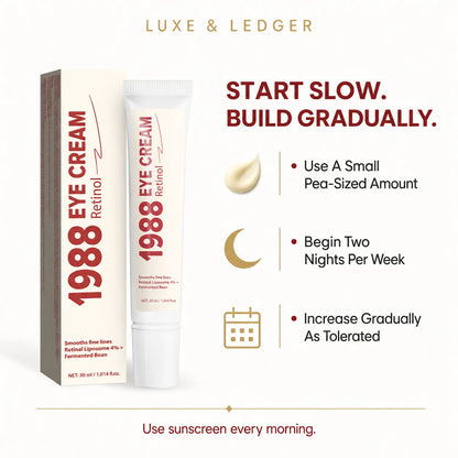 1988 Retinol Eye Cream 30ml tube and box — usage guide: start slow, use pea-sized amount, begin two nights per week, increase gradually