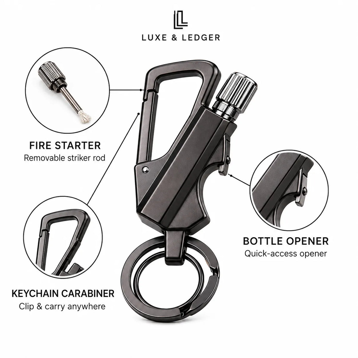 Luxe & Ledger fire starter keychain tool in matte black, featuring a carabiner clip, ring, bottle opener, and fire starter rod, shown with callout circles and text on a white background.