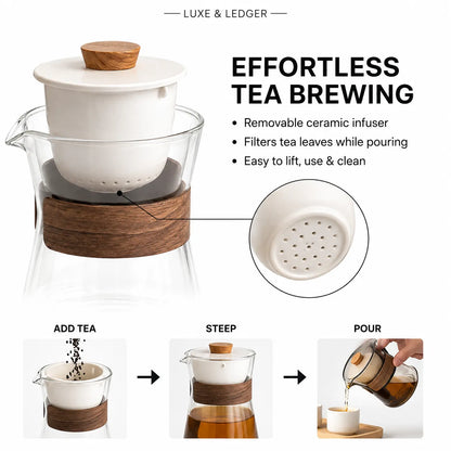 A clear glass teapot with a white ceramic infuser lid and a brown wooden base, shown on a white background with marketing text and a three-step brewing diagram below. The text reads 'EFFORTLESS TEA BREWING' and includes labeled steps: add tea, steep, pour.