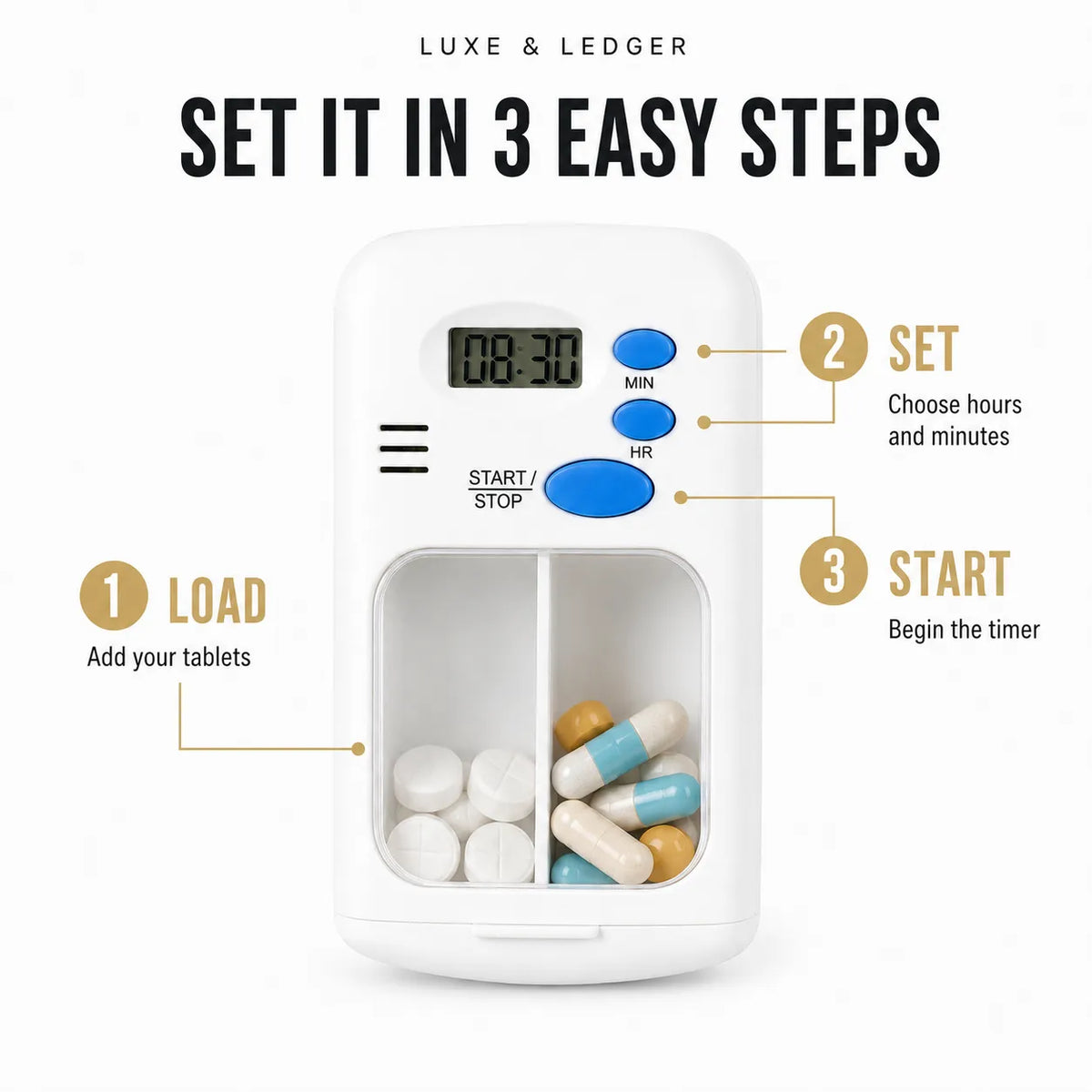 SMART MEDICINE REMINDER