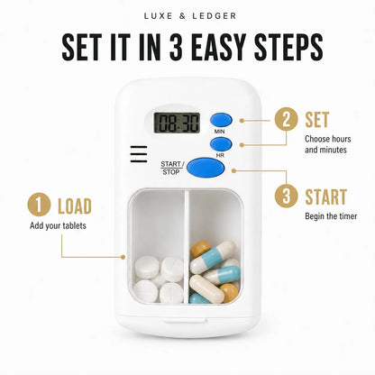 SMART MEDICINE REMINDER