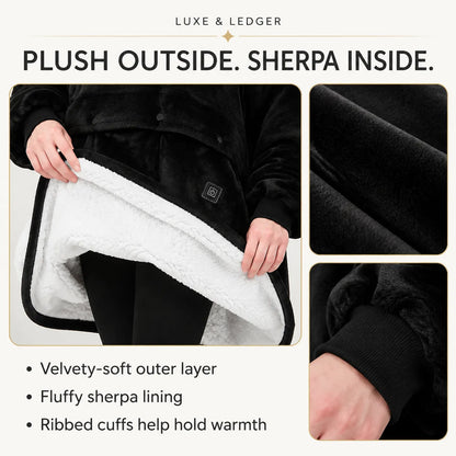 A black fleece or velvety outer layer with a white sherpa lining, shown on a person in a lifestyle-style product graphic with text callouts and close-up detail panels. The top reads 'LUXE & LEDGER' and the headline says 'PLUSH OUTSIDE.