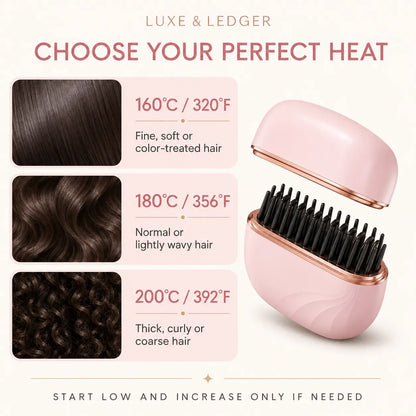 A pink and rose gold heated hair brush shown on a light cream background with three hair texture sample panels and temperature settings for fine, normal, and coarse hair. Text at the top reads 'LUXE & LEDGER' and 'CHOOSE YOUR PERFECT HEAT'.