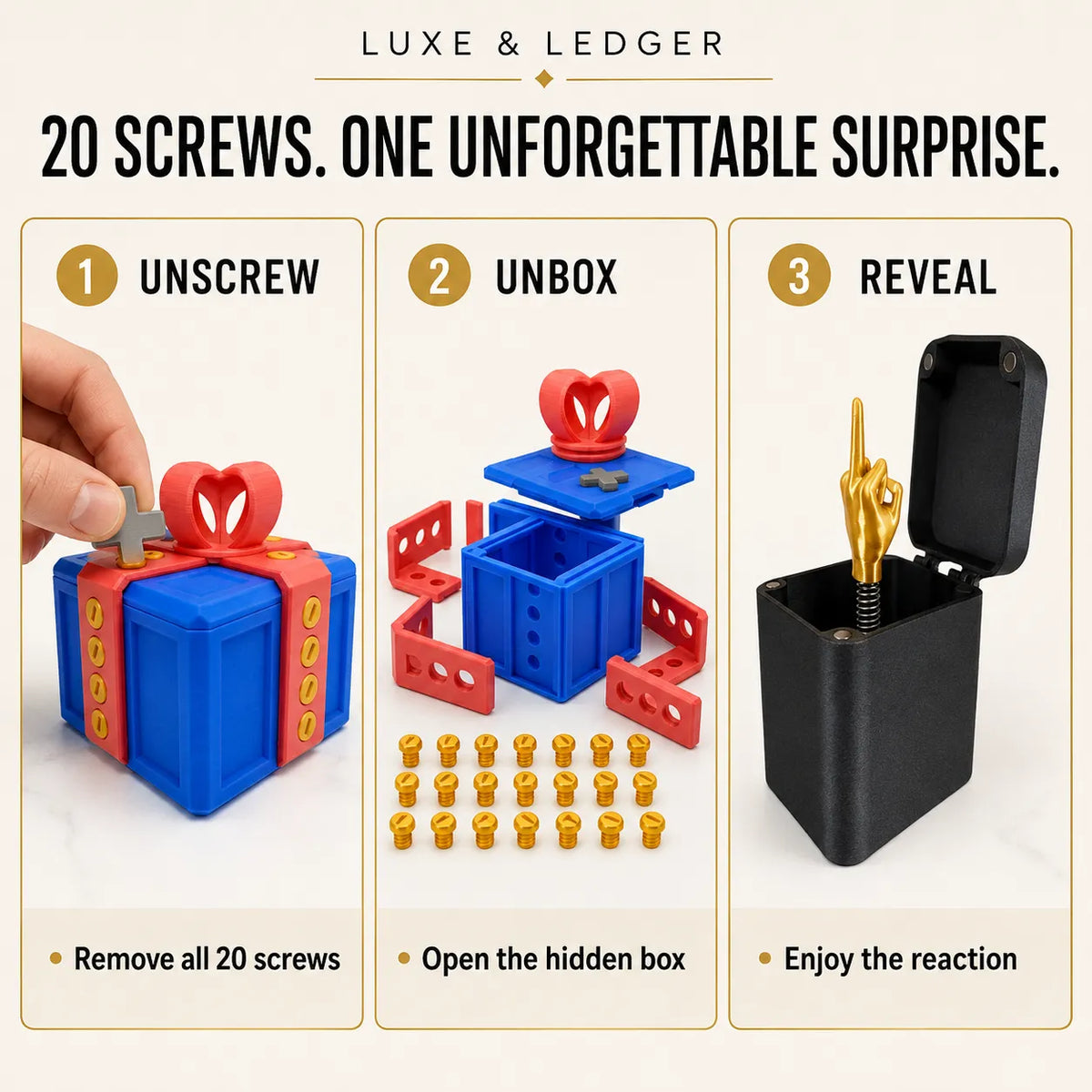 A three-step promotional graphic for a surprise gift set by Luxe & Ledger. Step 1 shows a hand unscrewing a blue gift box with red and gold details, releasing 20 small gold screws.