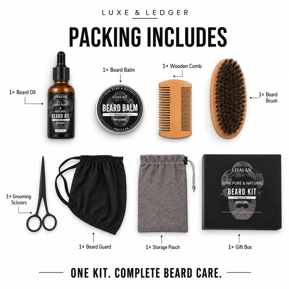 Luxe & Ledger beard care kit shown on a white background with labeled callouts for each included item: beard oil, beard balm, wooden comb, beard brush, grooming scissors, beard guard, storage pouch, and gift box.