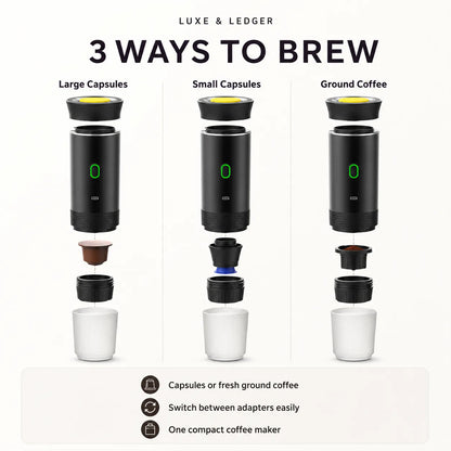An infographic titled '3 WAYS TO BREW' from Luxe & Ledger shows three column layouts demonstrating how a compact coffee maker can be used with large capsules, small capsules, and ground coffee. The coffee maker is depicted in an exploded view with its components separated vertically.