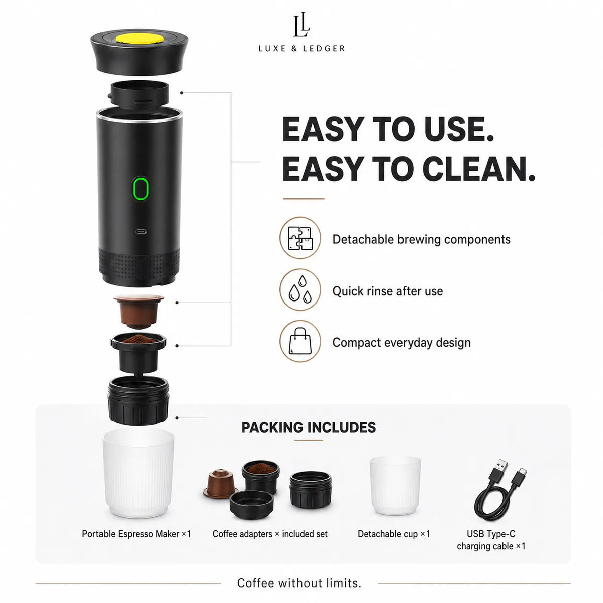 A promotional infographic for the Luxe & Ledger Portable Espresso Maker, showing the product disassembled into its components on the left, with text highlighting key features like 'EASY TO USE. EASY TO CLEAN.