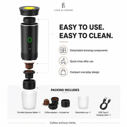 A promotional infographic for the Luxe & Ledger Portable Espresso Maker, showing the product disassembled into its components on the left, with text highlighting key features like 'EASY TO USE. EASY TO CLEAN.