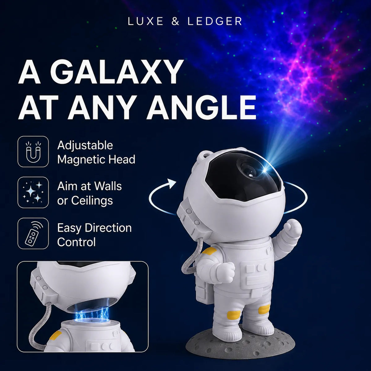 A white astronaut-shaped toy or projector device on a dark blue space-themed background with text reading 'A GALAXY AT ANY ANGLE' and feature callouts for adjustable magnetic head, wall or ceiling projection, and direction control. Luxe & Ledger branding appears at the top.
