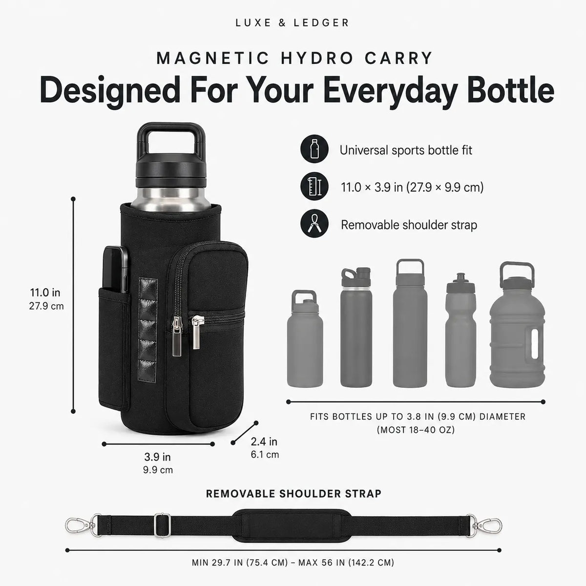 Product infographic for a black magnetic hydro carry bottle bag, showing a bottle inside the bag with dimensions, text callouts, and smaller silhouettes of compatible bottle sizes on a light gray background.