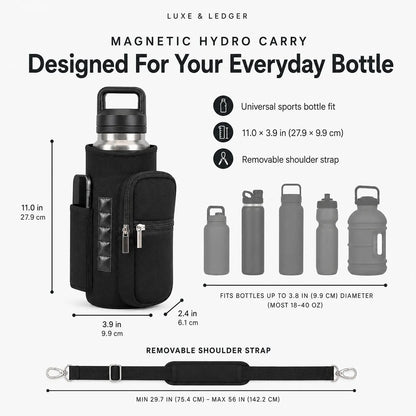 Product infographic for a black magnetic hydro carry bottle bag, showing a bottle inside the bag with dimensions, text callouts, and smaller silhouettes of compatible bottle sizes on a light gray background.