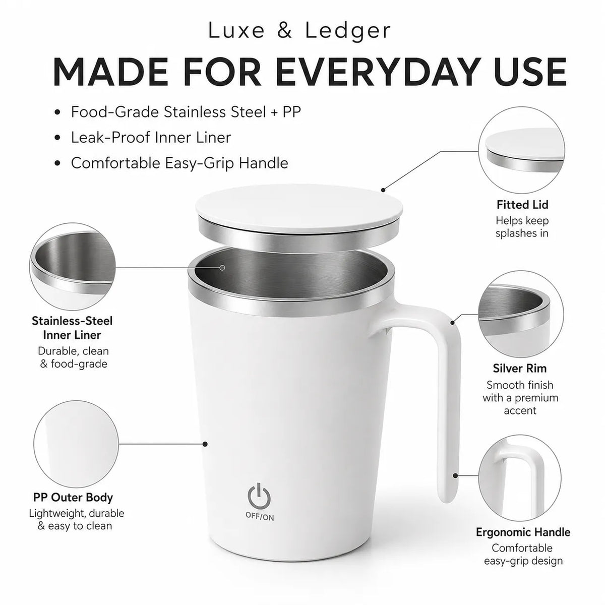 White and stainless steel smart mug with feature callout graphics on a white background. Text reads 'Luxe & Ledger MADE FOR EVERYDAY USE' with callouts for fitted lid, stainless-steel inner liner, silver rim, PP outer body, and ergonomic handle.