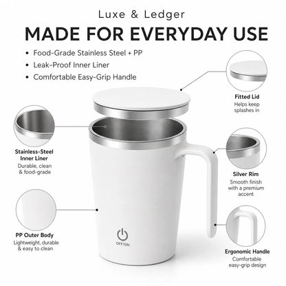 White and stainless steel smart mug with feature callout graphics on a white background. Text reads 'Luxe & Ledger MADE FOR EVERYDAY USE' with callouts for fitted lid, stainless-steel inner liner, silver rim, PP outer body, and ergonomic handle.
