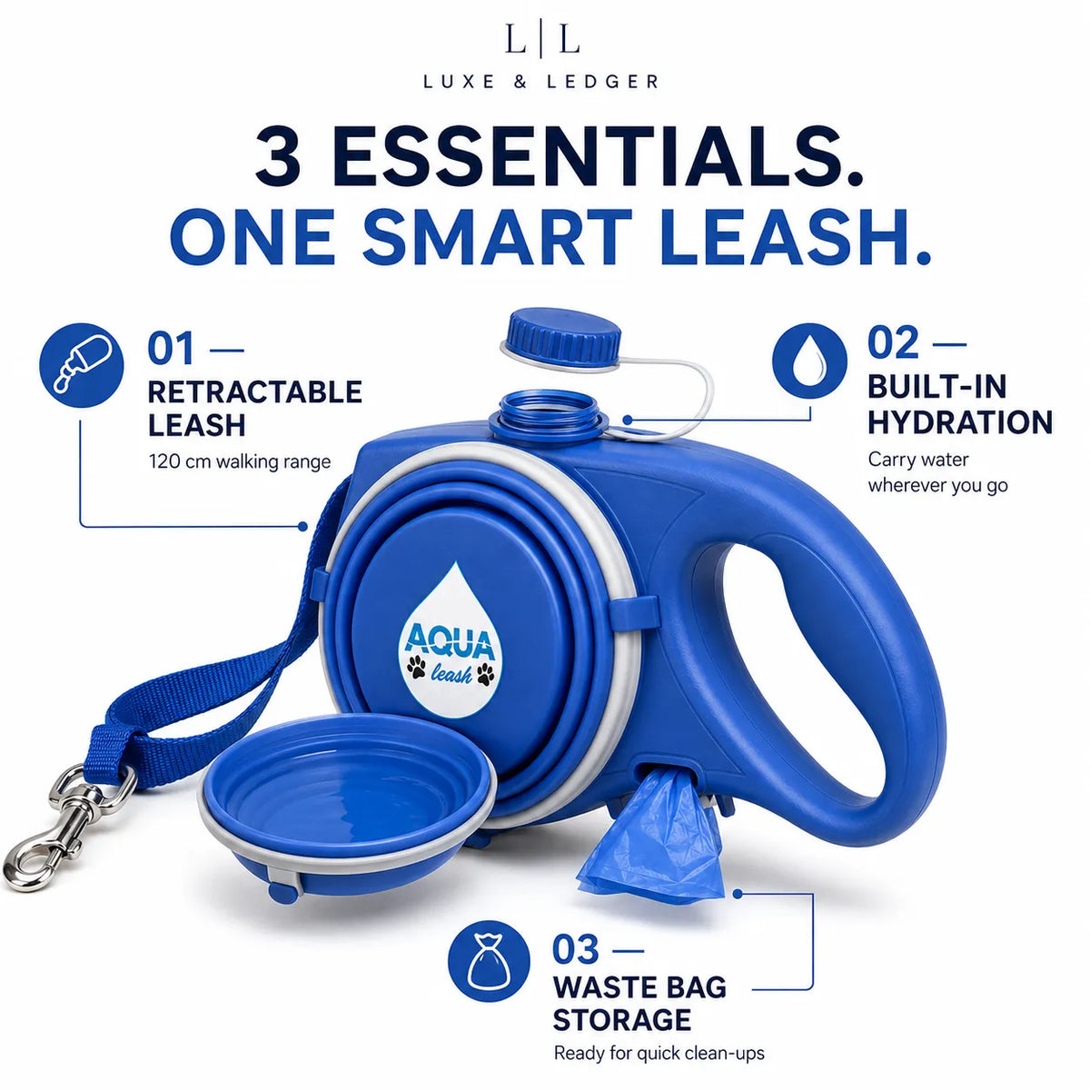 Blue retractable pet leash with built-in water bottle and waste bag holder, shown on a white background with callout text and icons explaining key features. Brand text 'L | L' and 'LUXE & LEDGER' appears at top, and 'AQUA Lead' is printed on the leash body.