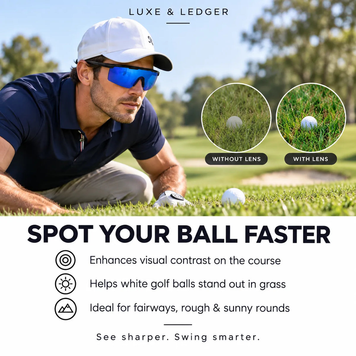 A man in a navy polo shirt, white cap, and blue-tinted sunglasses kneels on a golf course grass next to a golf ball, with two circular inset photos showing golf balls in grass labeled 'WITHOUT LENS' and 'WITH LENS'. Text at the top reads 'LUXE & LEDGER' and the bottom text says 'SPOT YOUR BALL FASTER' with feature bullet points.