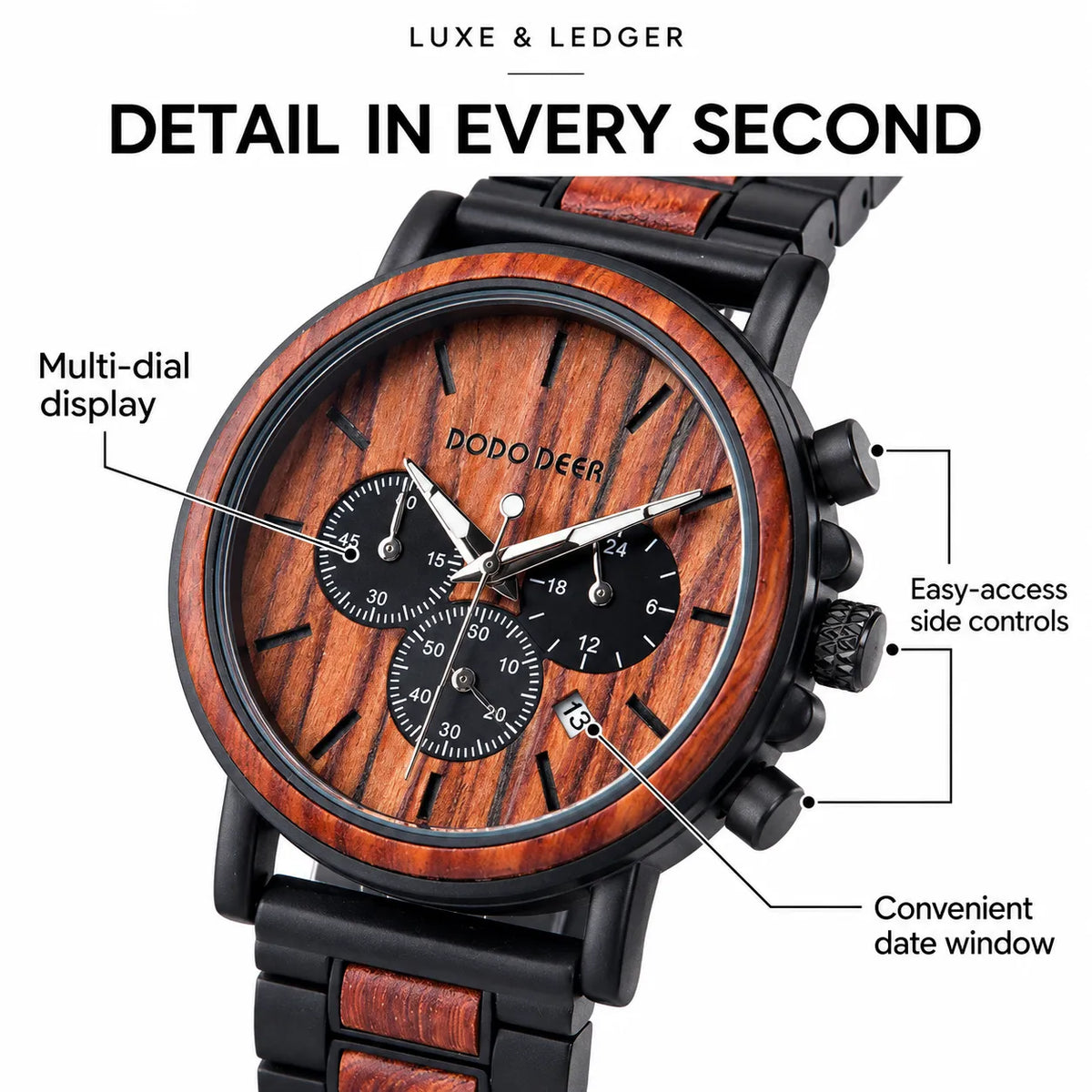 A DodoQinier chronograph watch with a wood-grain dial and matching wood inlay links, shown on a white background with callout labels pointing to the multi-dial display, side controls, and date window.