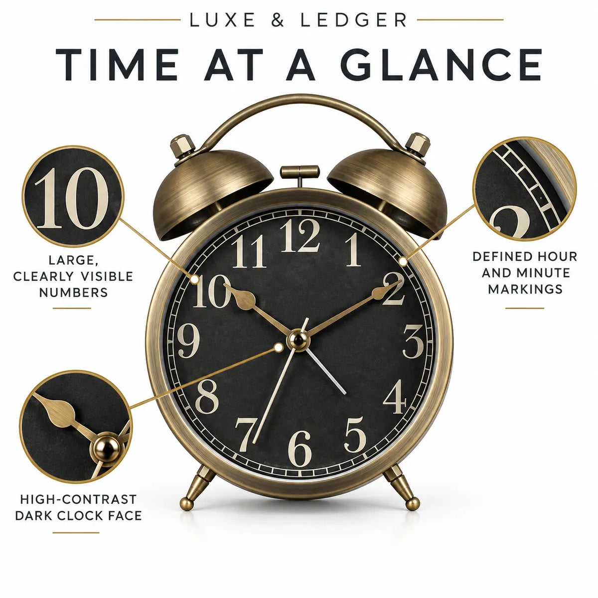 A vintage-style twin-bell alarm clock with a black face and antique brass/gold-toned body, shown on a white background with feature callouts and the text 'LUXE & LEDGER TIME AT A GLANCE.'.