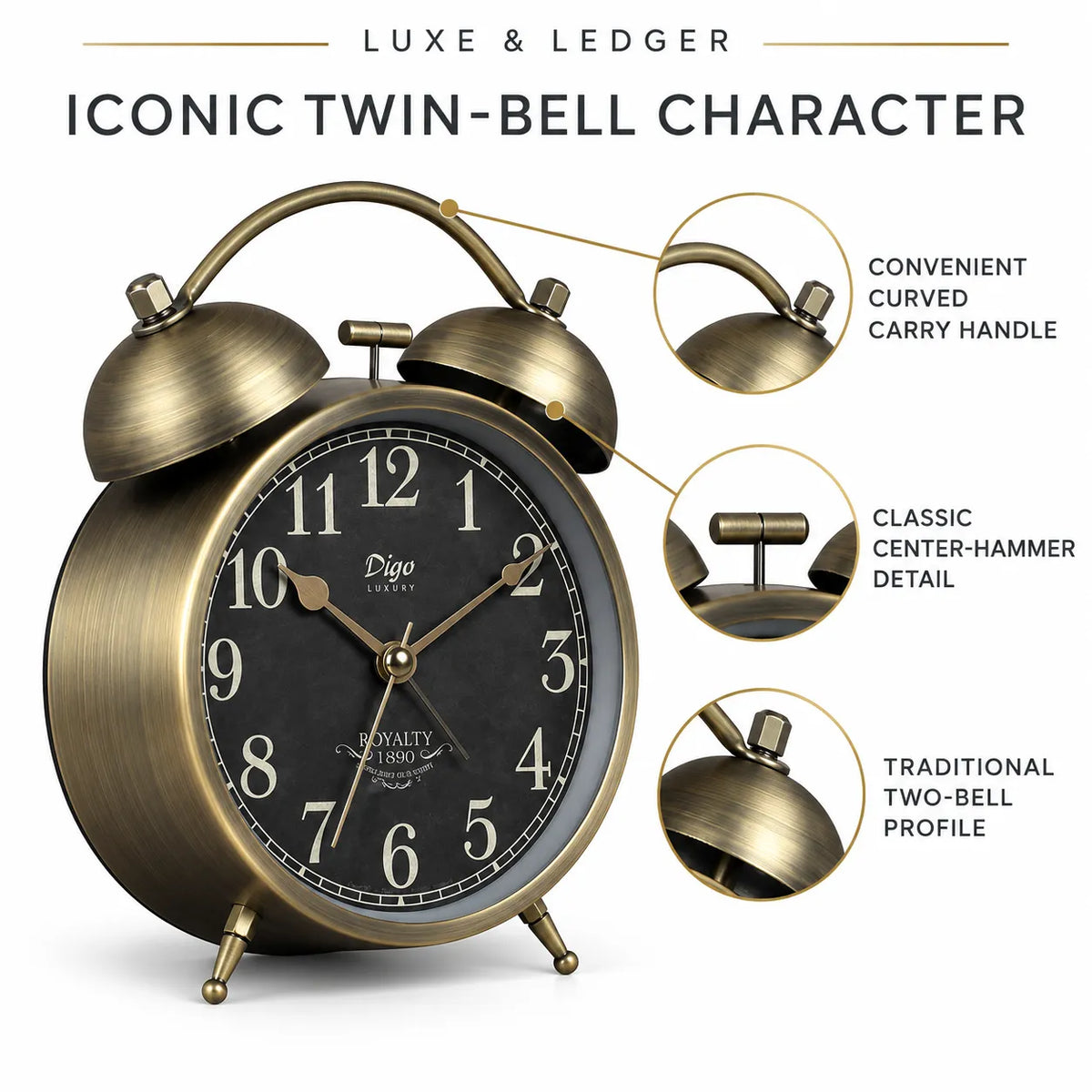 Bronze twin-bell alarm clock with a black face and white numerals, shown on a white background with callout circles highlighting the curved carry handle, center-hammer detail, and traditional two-bell profile. Text at top reads 'LUXE & LEDGER' and 'ICONIC TWIN-BELL CHARACTER.
