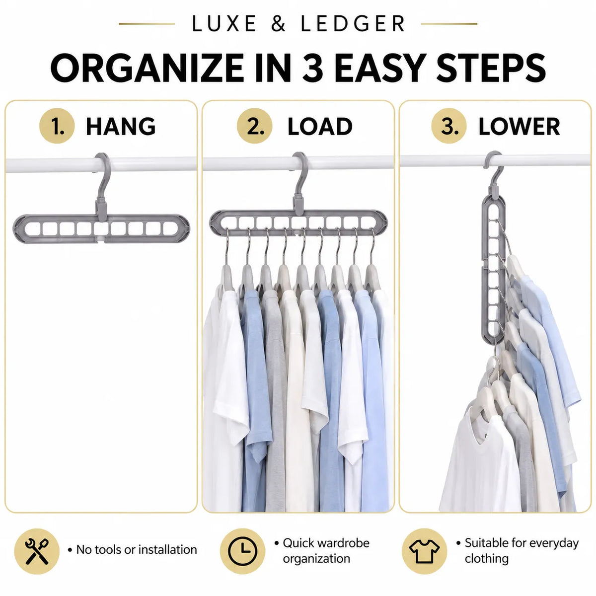 An infographic titled 'LUXE & LEDGER ORGANIZE IN 3 EASY STEPS' shows a gray expandable hanging rod organizer in use on a white rod. Step 1 shows the empty organizer hanging, step 2 shows it holding multiple white and light blue shirts, and step 3 shows it fully extended with more clothes.